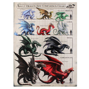 Dragon Size Comparison XLarge Canvas by Anne Stokes